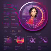 colour-jamiebonnefin_create_an_infographic_of_various_personality_prof_e42e30da-214c-40e5-9fb7-514e7746f2b4